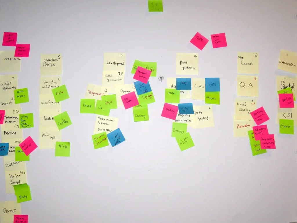 Many post-it notes stuck to a wall. 